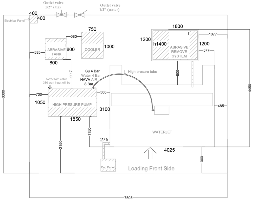 3116-waterjet-layout